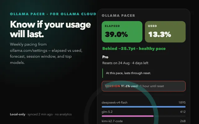 Ollama Pacer のストア画像