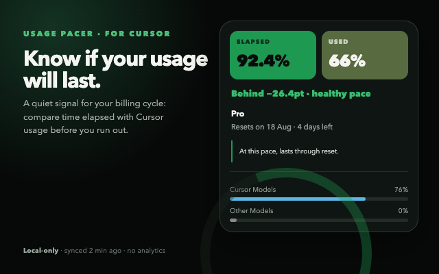 Usage Pacer のスクリーンショット